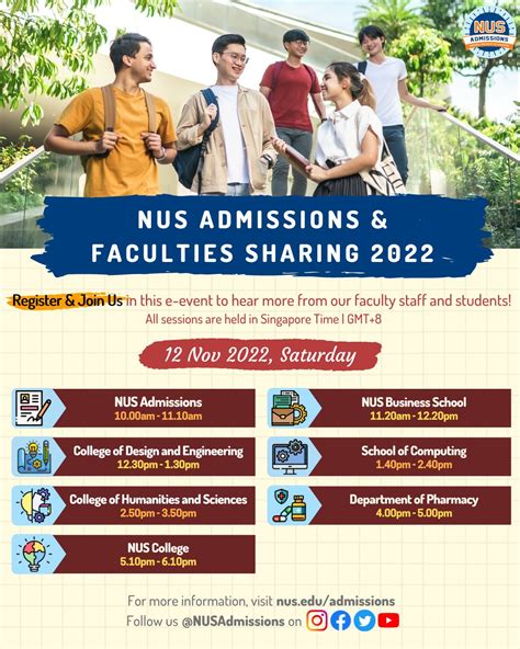 when nus admission results release|Pre.